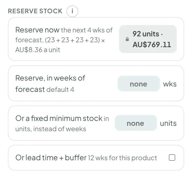 Canvas tote on demo data: reserve now 92 units, the next 4 weeks of forecast at 23 a week, worth AU$769.11, with options for its own reserve in weeks, in units, or lead time + buffer